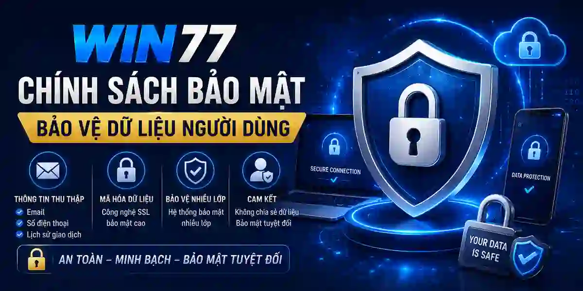 Chính sách bảo mật Win77 Bet
